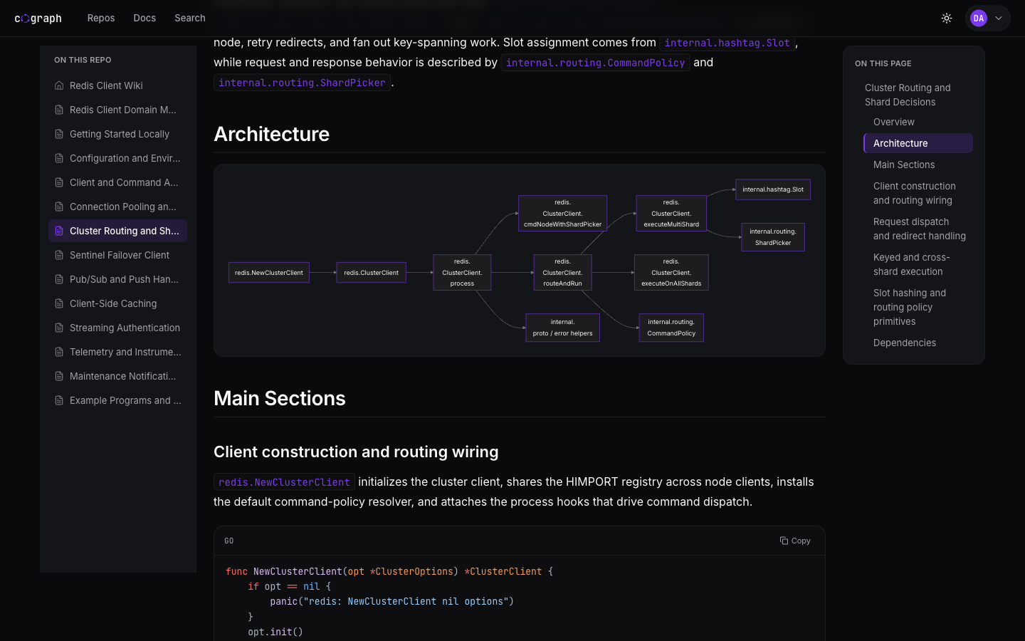 A generated mermaid diagram of the cluster routing call path